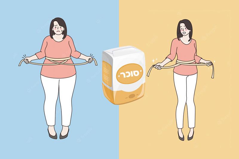 כיצד לבצע ניקוי רעלים מסוכר ב-3 ימים בלבד
