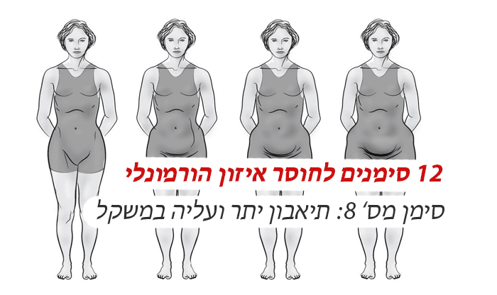 האם את סובלת מחוסר איזון הורמונלי?